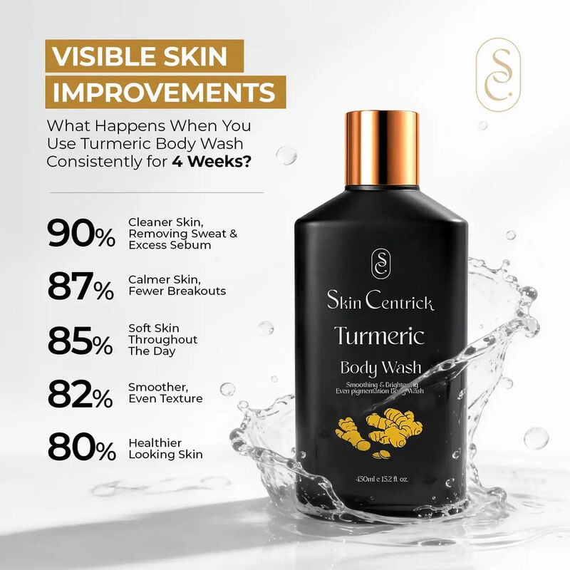 skin centrick turmeric body wash