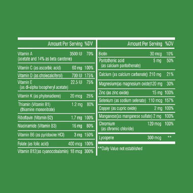 faces أقراص يومية للرجال