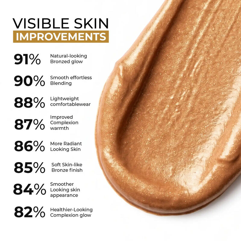skin centrick كريم تسمير الجسم