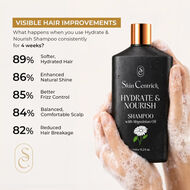 Hydrate & Nourish Shampoo with Vitamin E faces hydrate nourish shampoo with vitamin e
