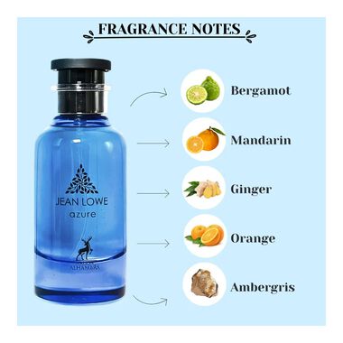 faces jean lowe azure