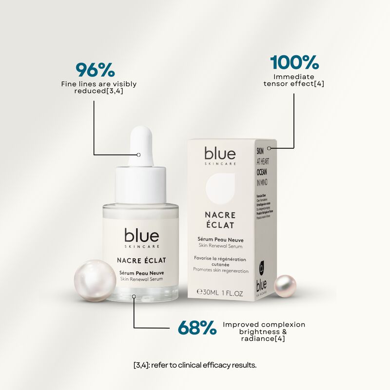 blue skincare مجموعة  مفضلات شارلوت