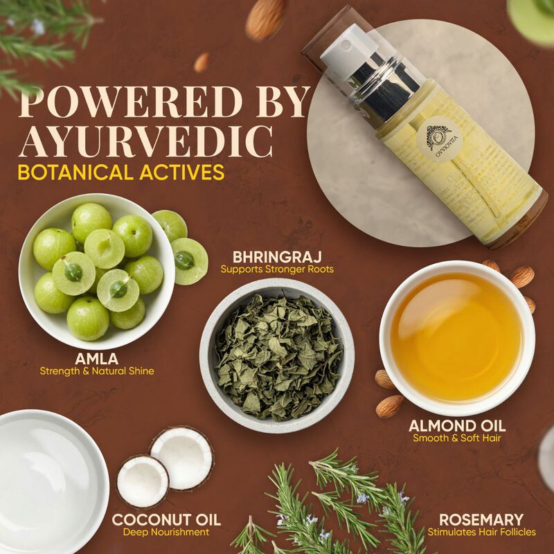 ovviovita 3 step anti hair loss hair growth & hair treatment set