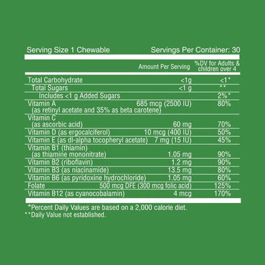 faces أقراص فيتامين للأطفال قابلة للمضغ