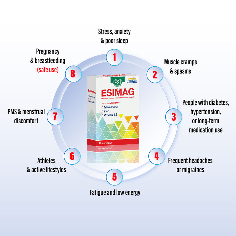 esi esimag 30 naturcaps