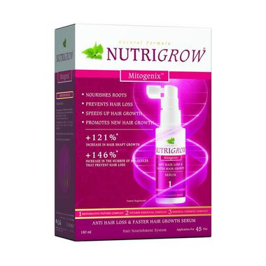 Anti Hair Loss & Faster Hair Growth Serum faces anti hair loss faster hair growth serum