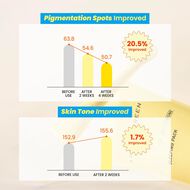 faces super lemon glutathione sleeping pack