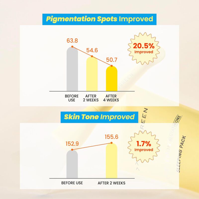 bringgreen super lemon glutathione sleeping pack