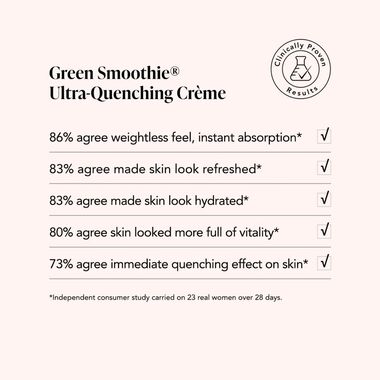faces green smoothie quenching creme