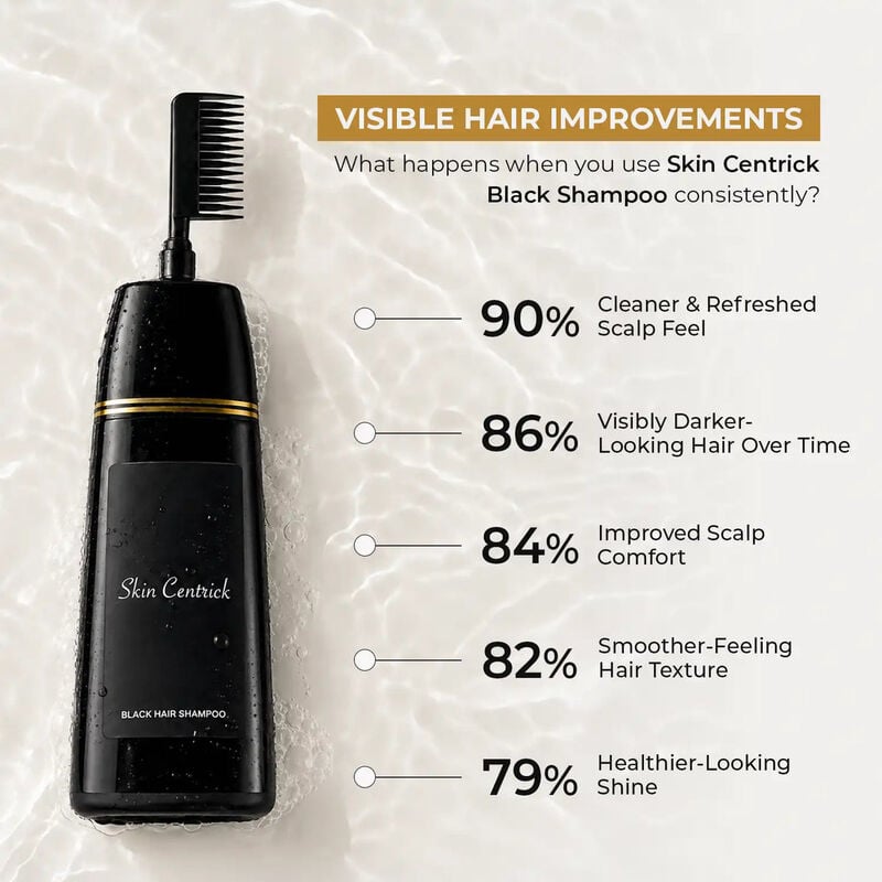 skin centrick black shampoo