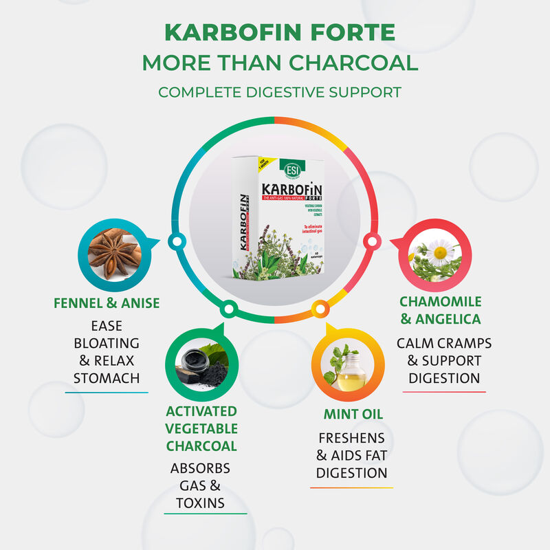 esi karbofin forte 60 naturcaps