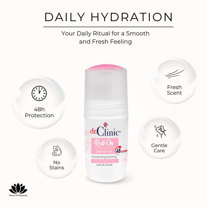 dr. clinic rollon antiperspirant deodorant &ndash; powder scent