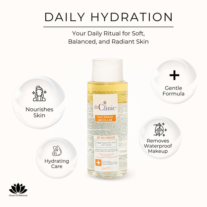 dr. clinic prebiotic twophase micellar water