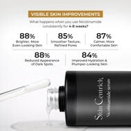 Nicotinamide Serum faces nicotinamide serum