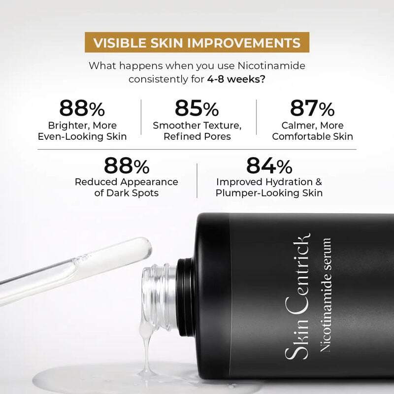 skin centrick nicotinamide serum