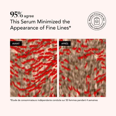 faces retinol and hyaluronic acid renewing serum