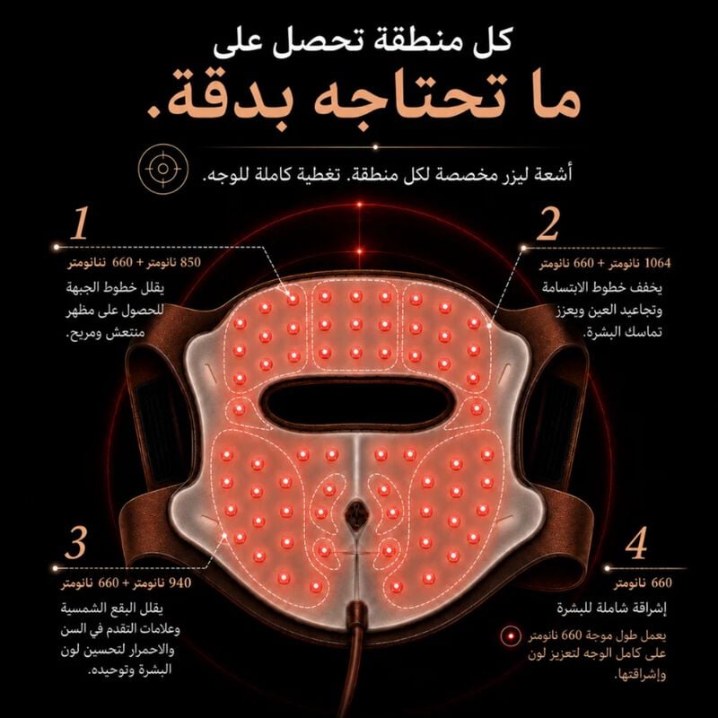 jovs 4d laser light therapy mask