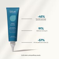 faces مجموعة  مفضلات شارلوت