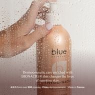 faces gentle body ritual