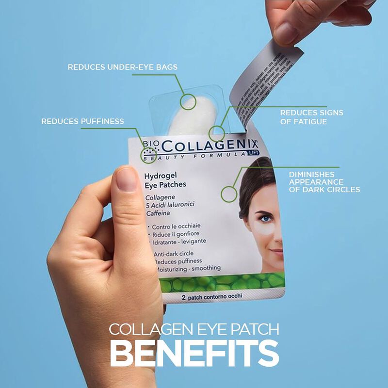 بيوكولاجنكس لصقات مبتكرة لعلاج محيط العين