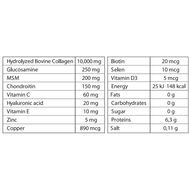 حقن كولاجين بليتينيوم للمفاصل faces حقن كولاجين بليتينيوم للمفاصل