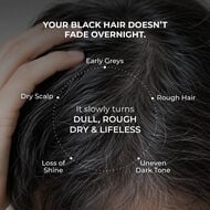 Black Shampoo faces black shampoo