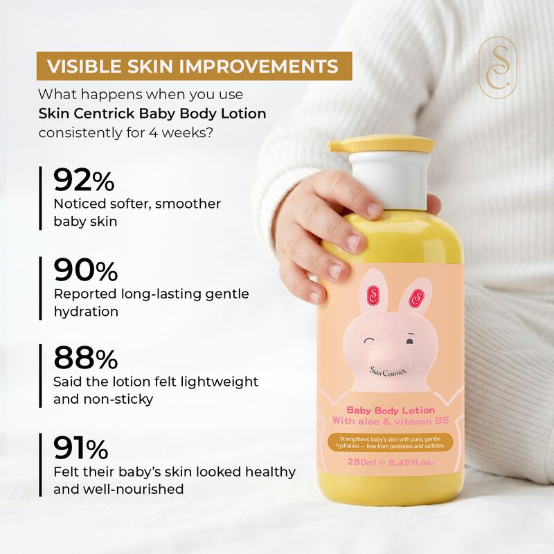 skin centrick لوشن جسم للأطفال