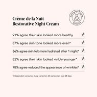 faces creme de la nuit