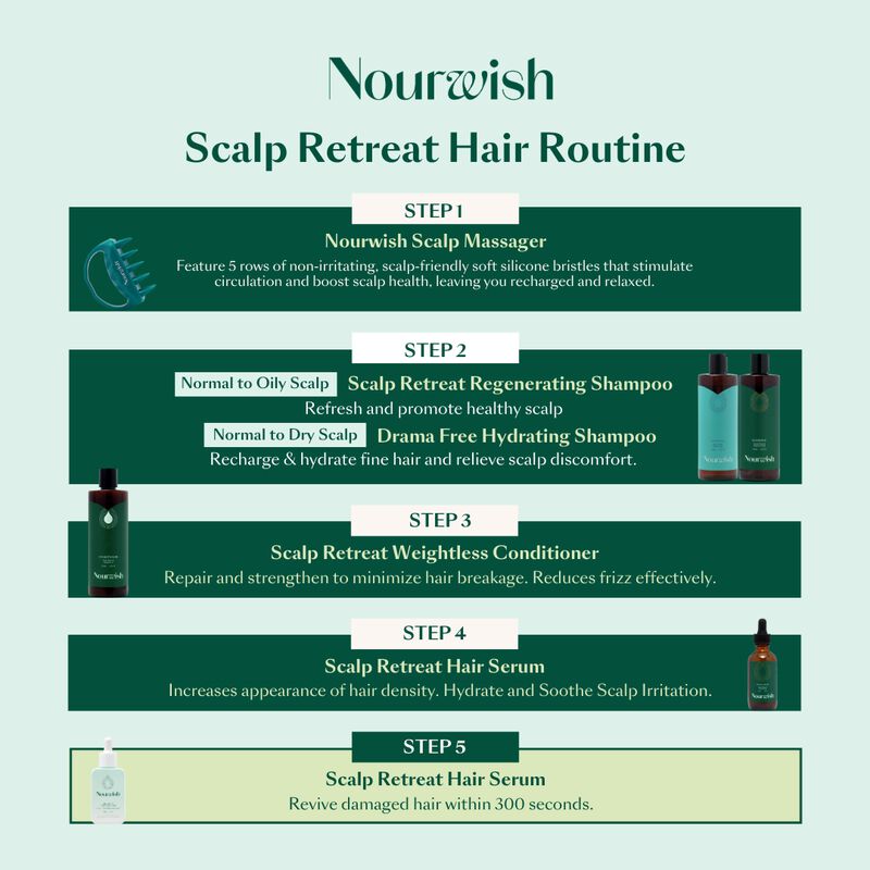 nourwish airy glow hair repair oil