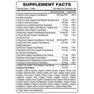 faces فيتامينات متعددة يومية للرجال لدعم الطاقة والمناعة والعظام والقلب