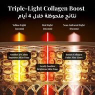 faces eye led device