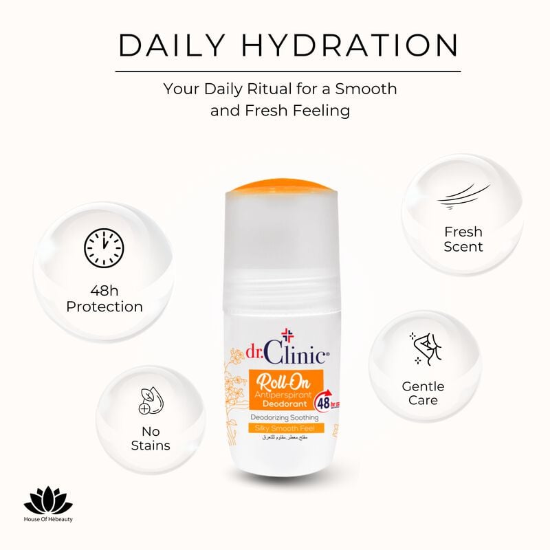 dr. clinic rollon antiperspirant deodorant &ndash; citrus scent