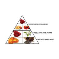 faces عطر إل أفنتشر روز