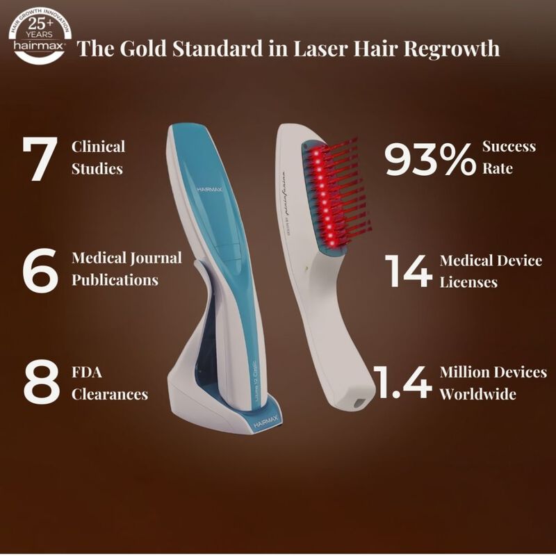 هيرماكس ألتيما 9  &ndash; مشط الليزر الكلاسيكي لتحفيز نمو الشعر