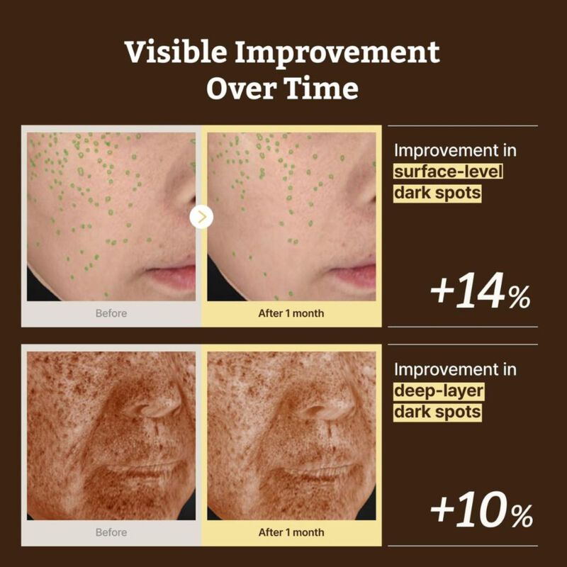 dr. rejuall all advanced retinomela serum