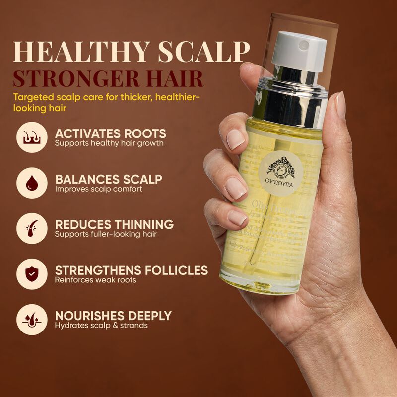 ovviovita 3 step anti hair loss hair growth & hair treatment set